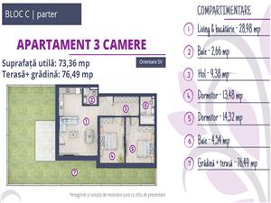 Apartament de vanzare in Sibiu - 3 camere, 2 bai, terasa si gradina