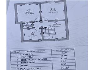 Casa de vanzare in Sibiu - individuala - Zona Tineretului